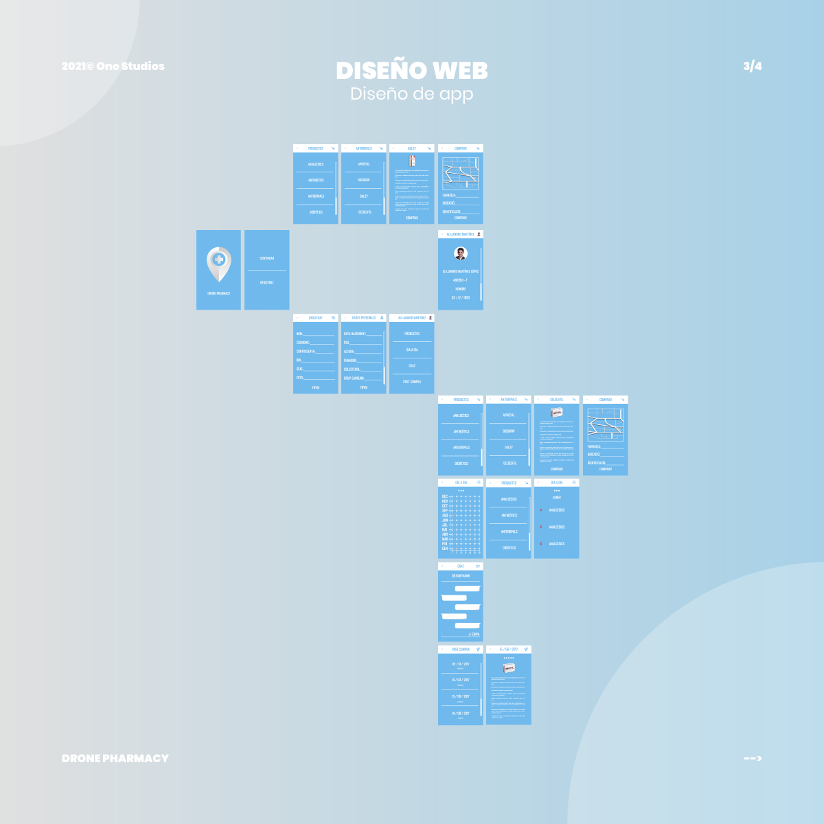 postdronepharmacy-03